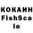 Cannafood конопля Utarov Shoxrux